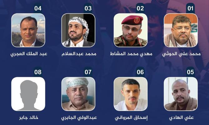 حصاد الأسبوع: الحوثيون على قوائم «الإرهاب» رسميا وتحذيرات أممية من حرب شاملة